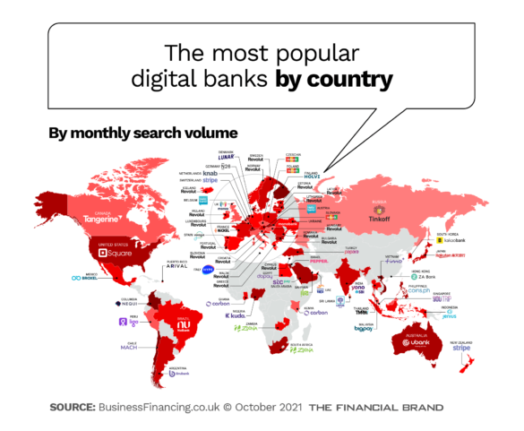 国家最受欢迎的数字银行