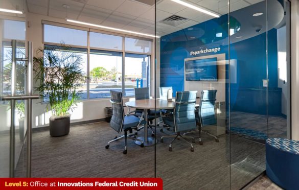 第五层:创新联邦信用联盟办公室
